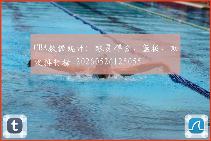 CBA数据统计:球员得分、篮板、助攻排行榜_20260526125055